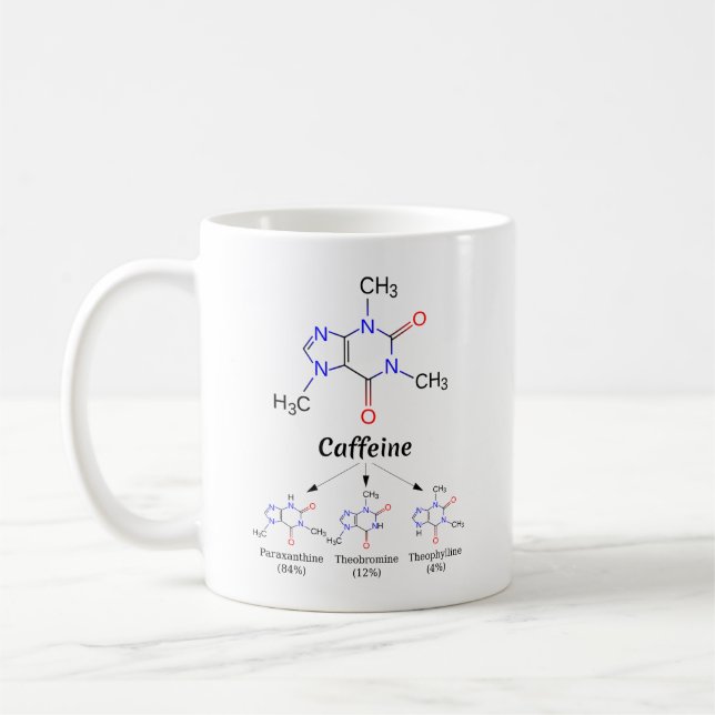 Caneca De Café C ₈ Hdaí ₀ N ₄ O Fórmula, Estrutura Química da Caf (Esquerda)