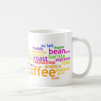 Caneca De Café Café Wordle