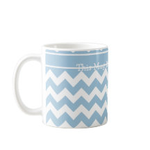 Cafezinho Personalizado, Chevrons Azuis e Branco