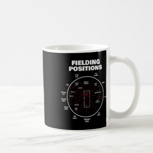 Caneca De Café Camisa de posições de campo de críquete Fielder Cr