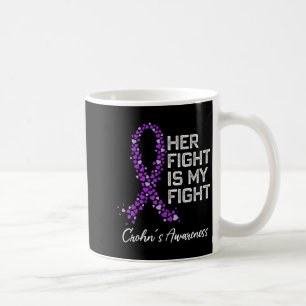 Caneca De Café Cancer Colônico E Sensibilização Da População