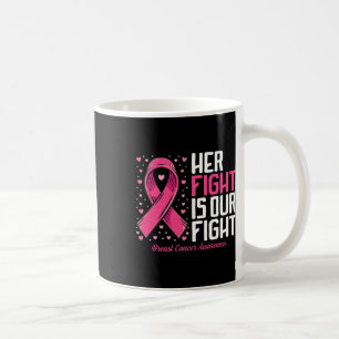 Caneca De Café Cancer Da Mama A Luta É O Nosso Cancer De Luta