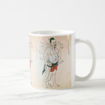 "Caneca da acupunctura antiga surpreendente"