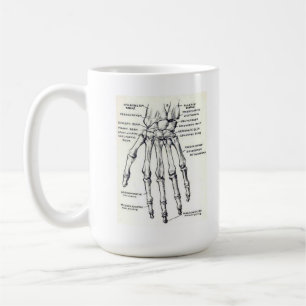 Caneca De Café CANECA: Mão/anatomia de esqueleto