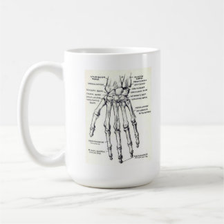 Caneca De Café CANECA: Mão/anatomia de esqueleto
