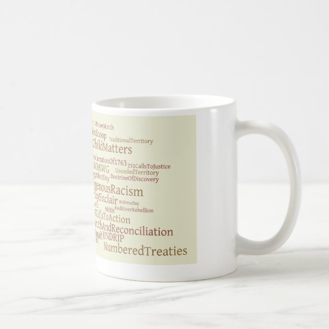 Caneca De Café Canecas: envolvido em torno da disposição (Direita)