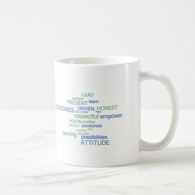 Caneca De Café Canecas: uma disposição lateral (Direita)