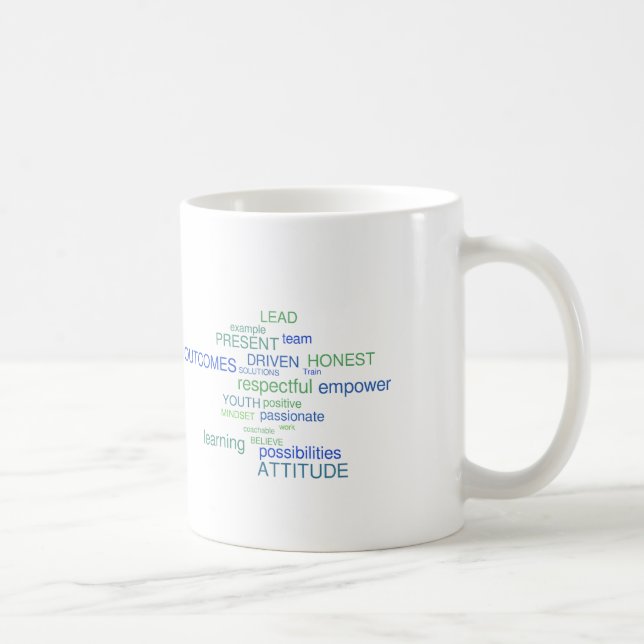 Caneca De Café Canecas: uma disposição lateral (Direita)