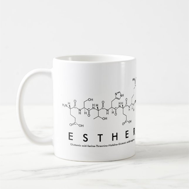 Caneca De Café Caneta de esther peptide (Esquerda)