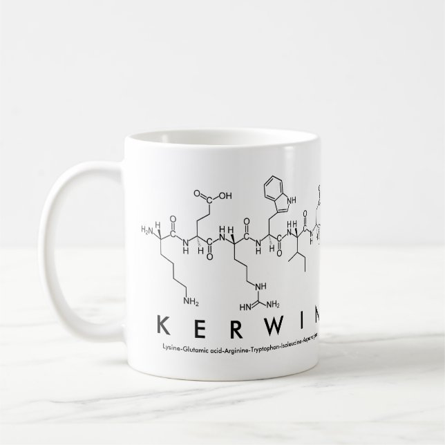 Caneca De Café Caneta de nome de peptídeo Kerwin (Esquerda)