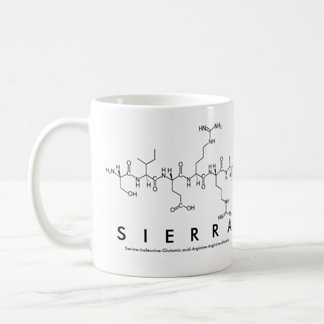 Caneca De Café Caneta de nome de Sierra Peptide (Esquerda)