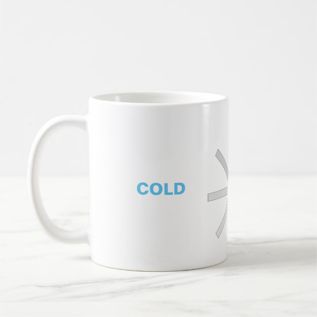 Caneca De Café Caneta "quente frio" (Esquerda)