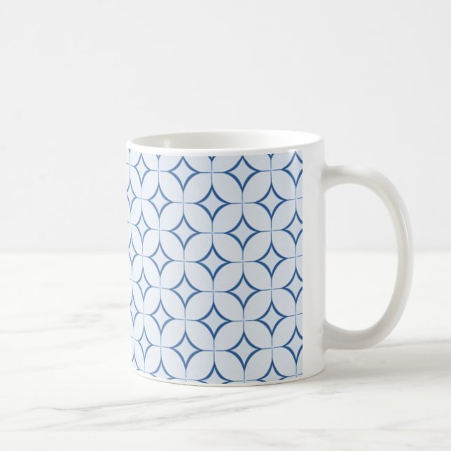 Caneca De Café Canhão de Radiação Retroativa, Azul (Direita)