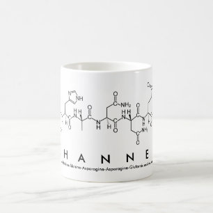 Caneca De Café Canina