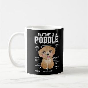 Caneca De Café Cão Engraçado Anatomia do Poodle