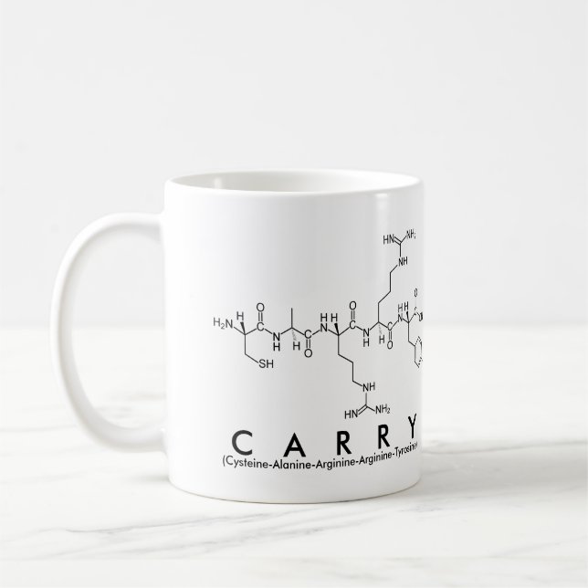 Caneca De Café Carregar peptídeo mug (Esquerda)