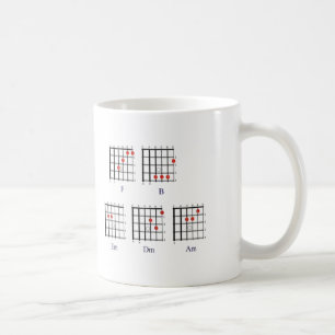 Caneca De Café carta 1 da corda