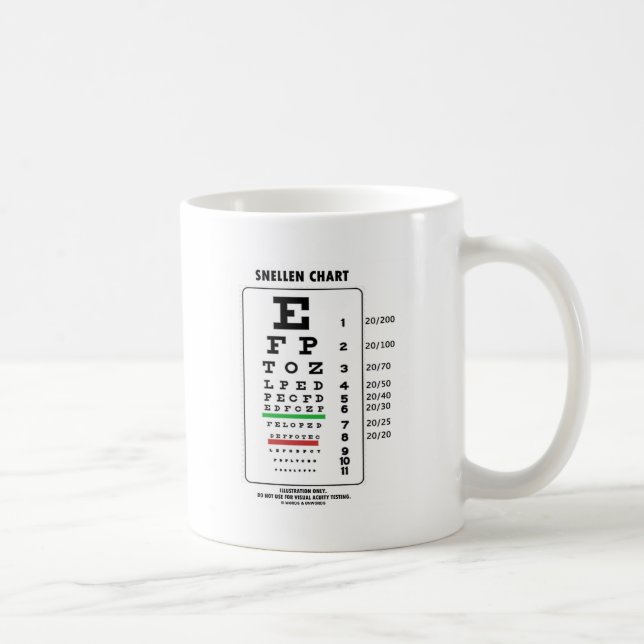 Caneca De Café Carta de Snellen (teste médico da acuidade visual) (Direita)