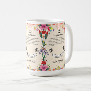 Caneca De Café Cartão de Aniversário de Melinda