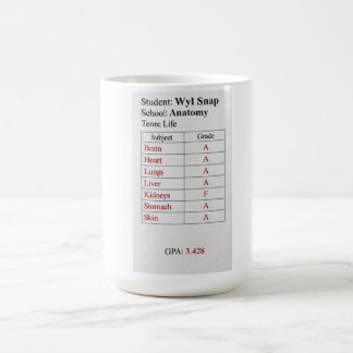 Caneca De Café Cartão de Notas