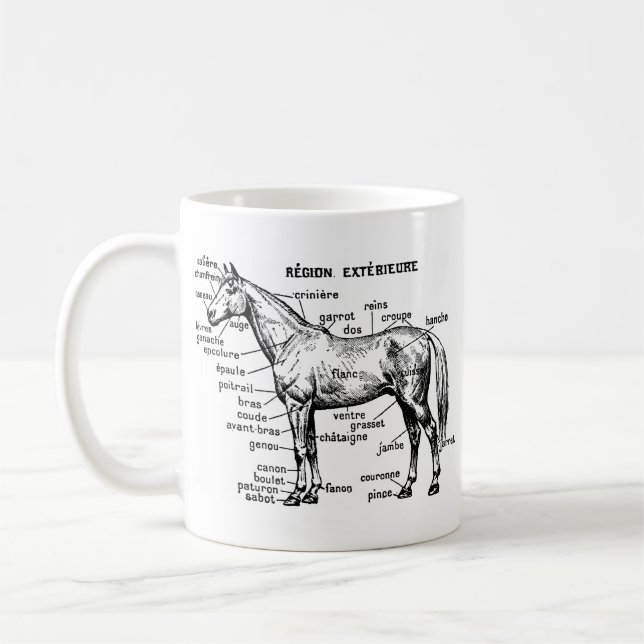 Caneca De Café Cavalo (Esquerda)