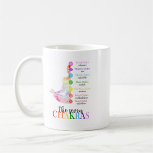 Caneca De Café Chakra Mug Colorido