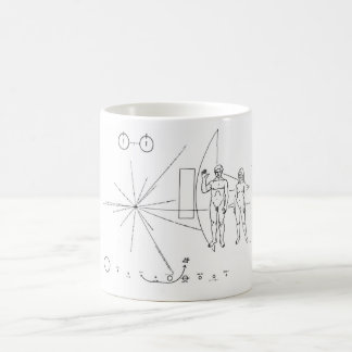 Caneca De Café Chapa pioneira