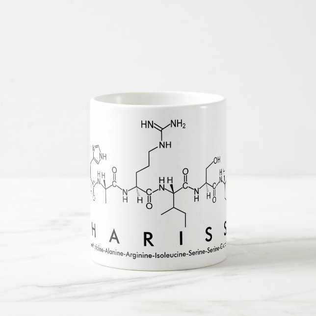 Caneca De Café Charisse peptide name mug (Centro)