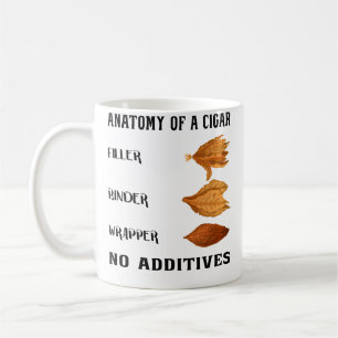 Caneca De Café Charutos Para Anatomia De Um Charuto