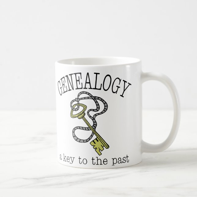 Caneca De Café Chave ao passado (Direita)