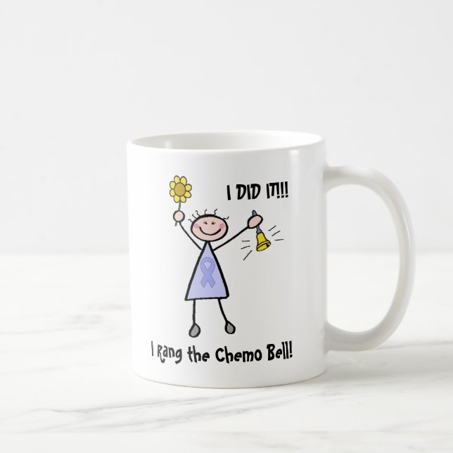 Caneca De Café Chemo Bell - general Cancer da mulher (Direita)