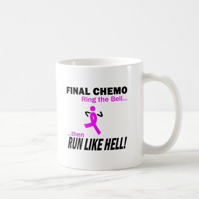 Caneca De Café Chemo final funciona muito - cancro da mama (Direita)