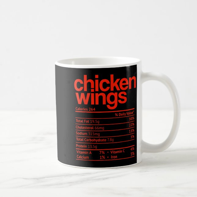 Caneca De Café Chicken Wings Nutrition Fact Funny Thanksgiving Ch (Direita)