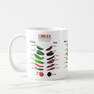 Caneca De Café Chiles Frescos e Secos Thunder_Cove