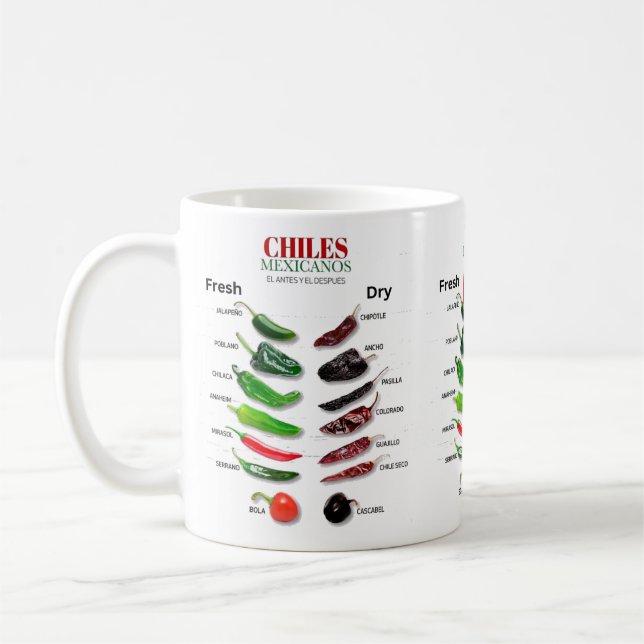 Caneca De Café Chiles Frescos e Secos Thunder_Cove (Esquerda)