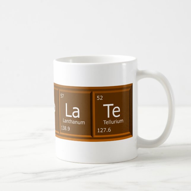 Caneca De Café choctrans (Direita)