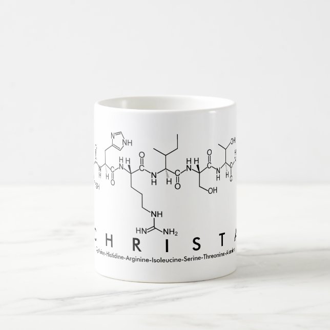 Caneca De Café Christa peptide name mug (Centro)