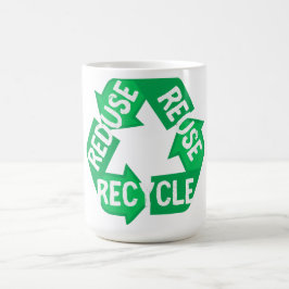 Caneca De Café Ciclo Mobius, Reciclar de Reutilização Reduzida no