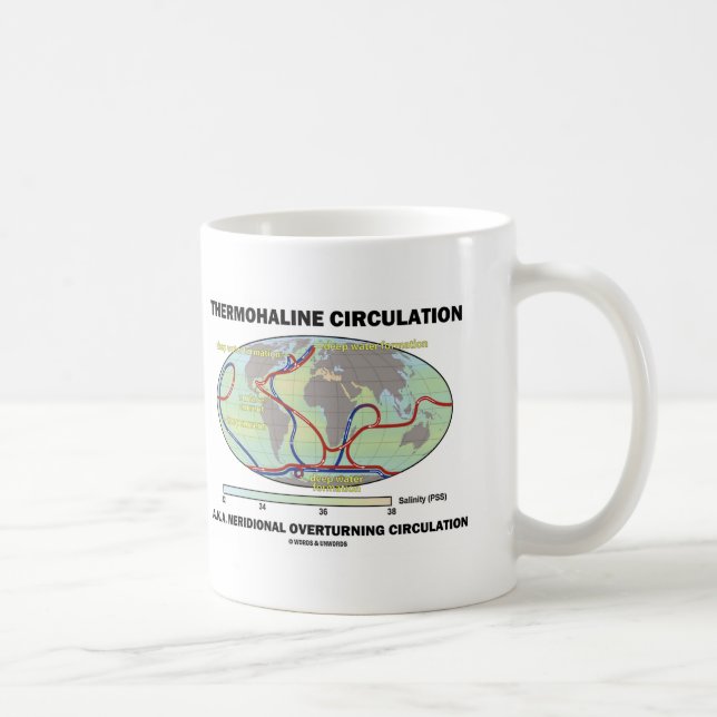 Caneca De Café Circulação termohalina (Sobreposição Meridional) (Direita)