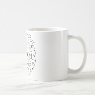 Caneca De Café Círculo dos quintos