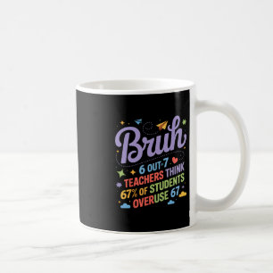 Caneca De Café Citação engraçada da escola meme de professores Br