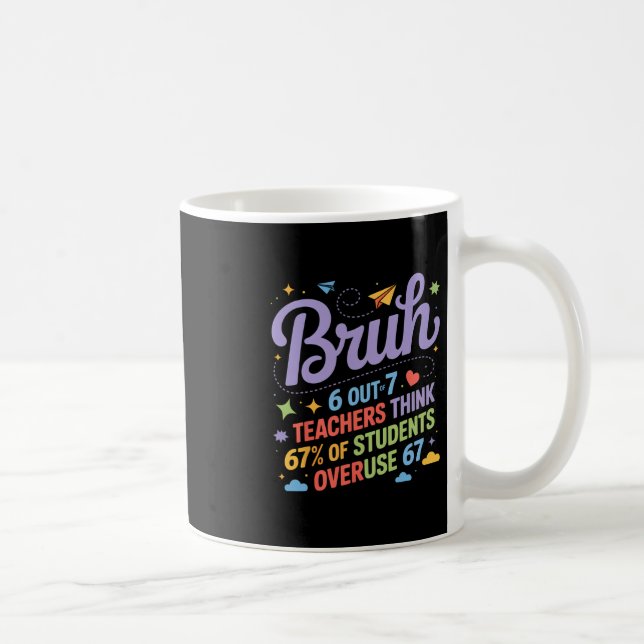 Caneca De Café Citação engraçada da escola meme de professores Br (Direita)