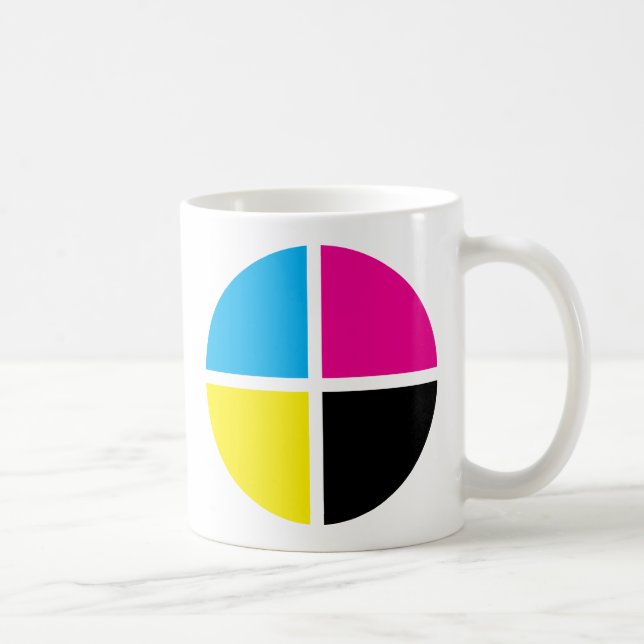 Caneca De Café cmyk (Direita)