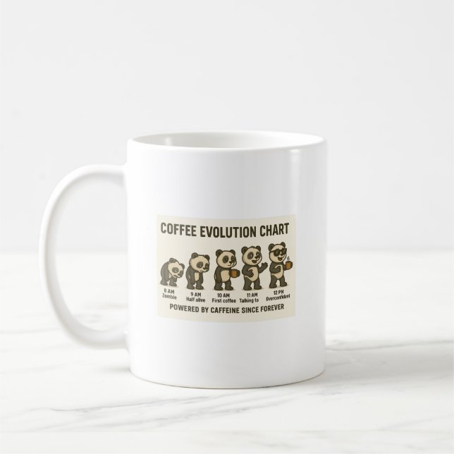 Caneca De Café Coffee Evolution Chart | Funny Panda Morning (Esquerda)