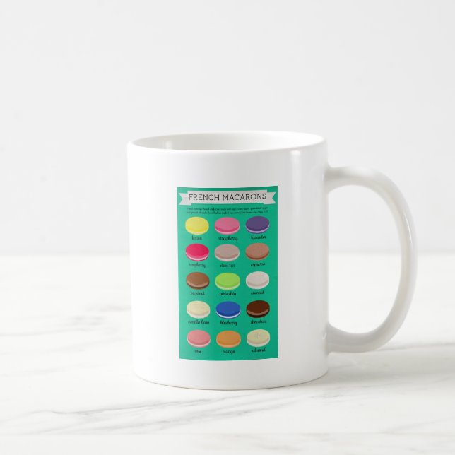 Caneca De Café Coleção da alegria do padeiro: Francês Macarons (Direita)