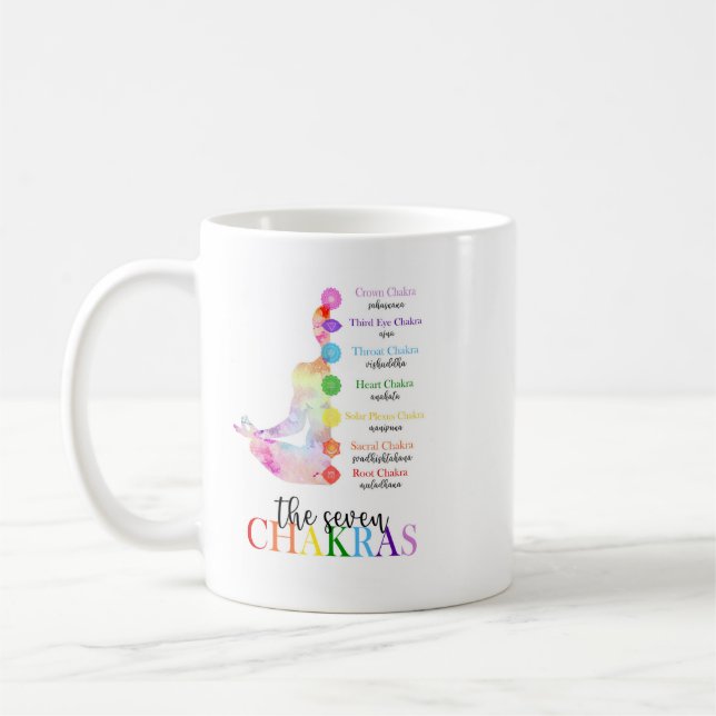 Caneca De Café Colorida Chakra Mug (Esquerda)