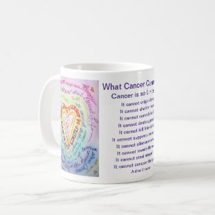 Caneca de Café com Arte e Poema O Que o Câncer Não