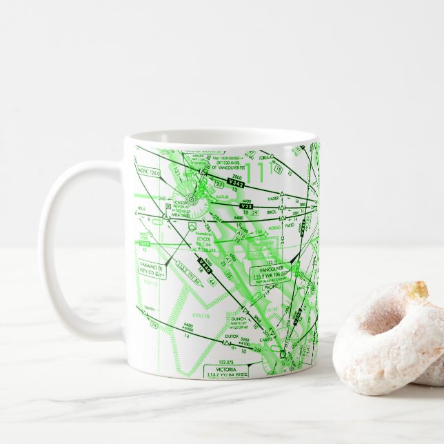 Caneca de café com gráfico de aviação (Com Donut)
