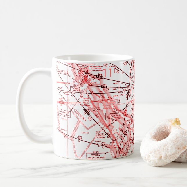 Caneca de café com gráfico de aviação (Com Donut)