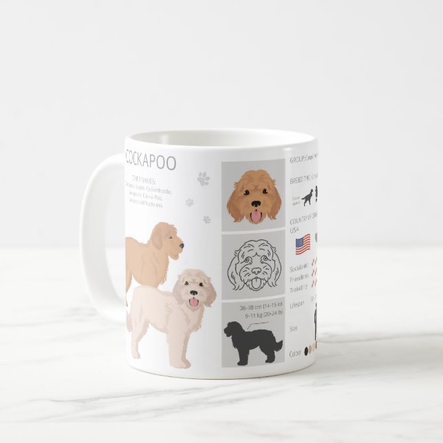 Caneca de café com mistura de cães Cockapoo (Frente Esquerda)